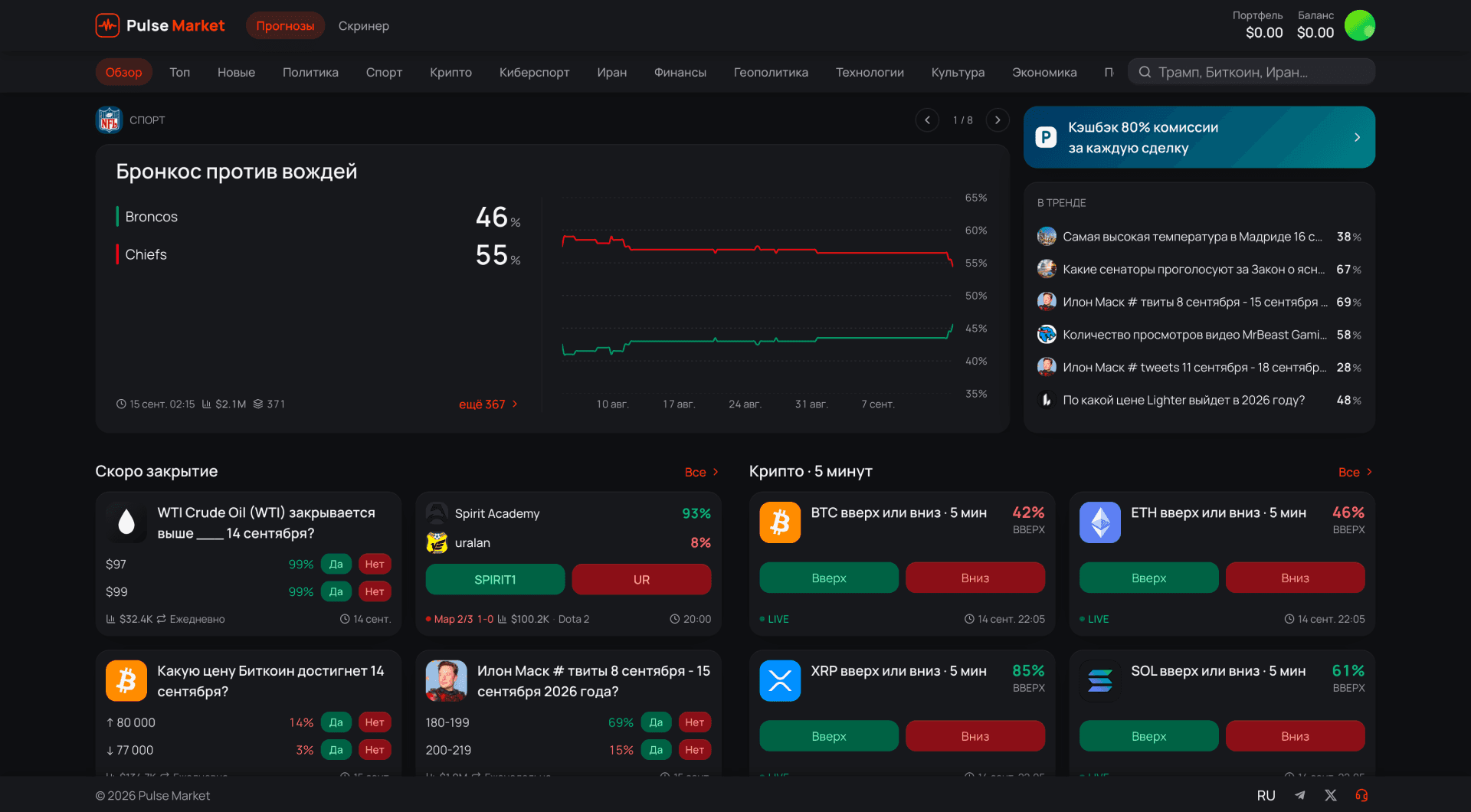 Интерфейс торгового терминала Pulse Market